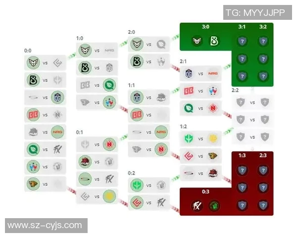 最新CSGO灵活性排行榜前十名揭晓BLG团队表现卓越引领潮流