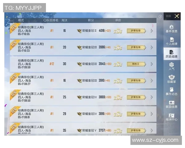 最新和平精英个人能力排行榜揭晓BLG战队选手表现卓越位居第一