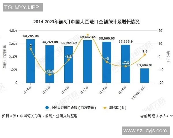 WE中路表现分析:突破与失误的深度剖析与反思 WE中路表现分析:突破与失误的深度剖析与反思